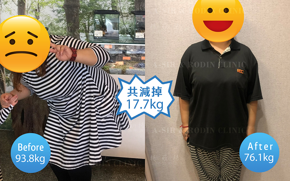 減肥,減重,復胖,減肥減重